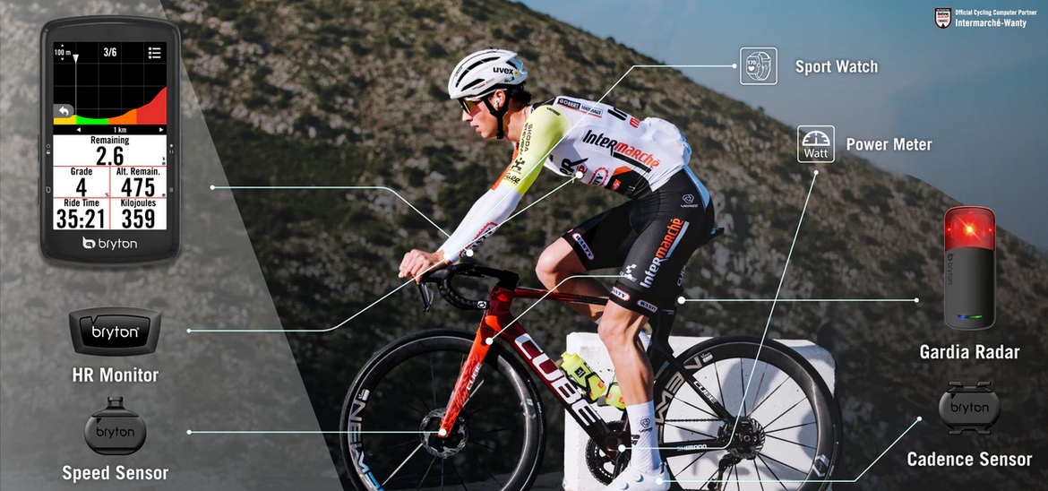 cyklopocitace-bryton-a-vybava